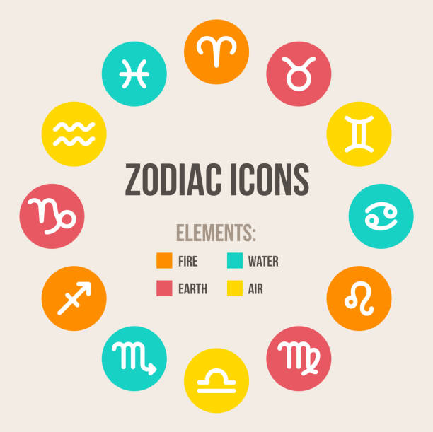 Zodiac signs vector art illustration