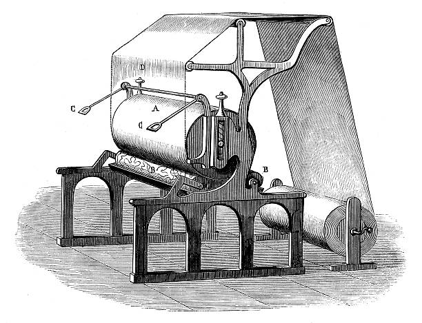 illustrations, cliparts, dessins animés et icônes de ancienne illustration de machines en matière d'impression - textile machinery