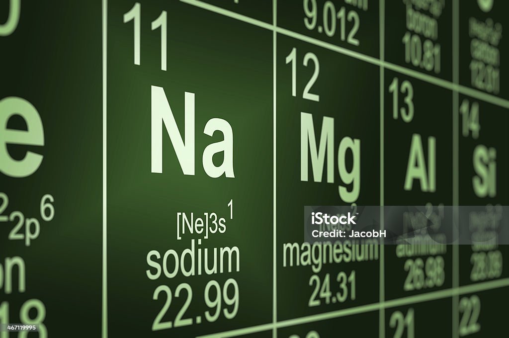 Periodic Table Sodium Detail of a partially blurred periodic table of the elements. Focus on sodium Atom Stock Photo