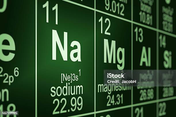 Periodic Table Sodium Stock Photo - Download Image Now - Atom, Chemical Formula, Chemistry