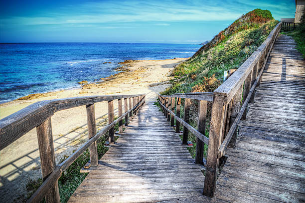 istock ramp to the beach 467139466