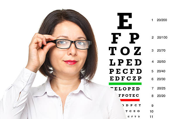 istock Woman with glasses and eye chart 467176756