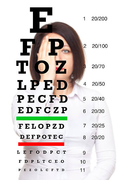 istock Woman with glasses and eye chart 467176764