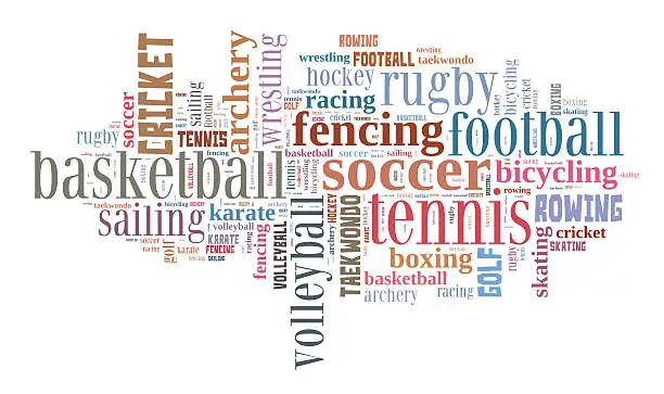 Photo of Sports word cloud