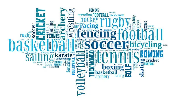 Photo of Sports word cloud