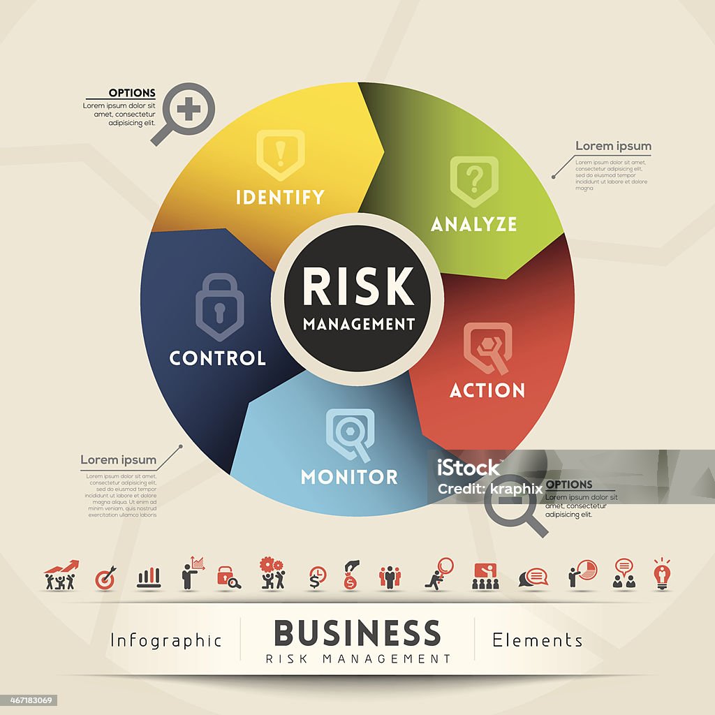 Risiko-Management-Konzept-Abbildung - Lizenzfrei Risikomanagement Vektorgrafik