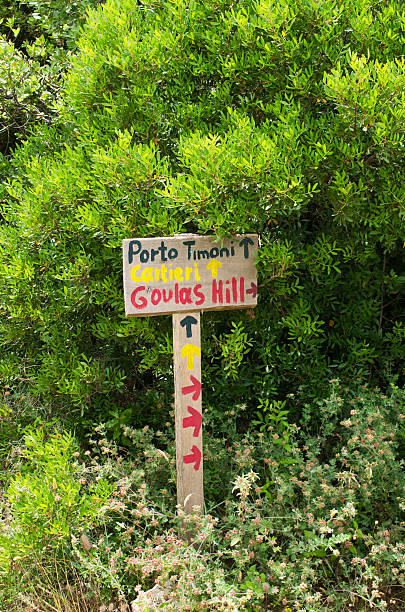 istock Singpost to Porto Timoni - famous beach on Corfu, Greece 467211936