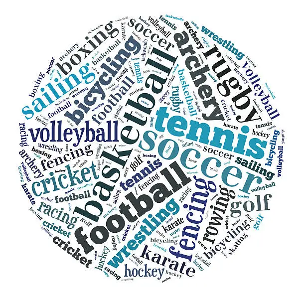 Photo of Sports word cloud