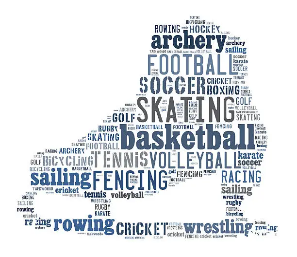 Photo of Sports word cloud