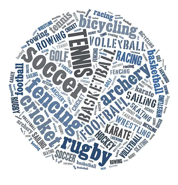 Photo of Sports word cloud