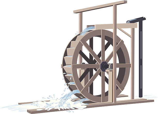 illustrazioni stock, clip art, cartoni animati e icone di tendenza di ruota idraulica c - water wheel