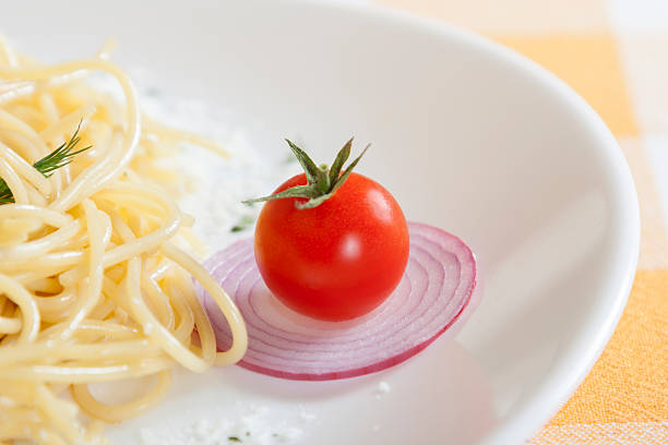 Decoration on the plate