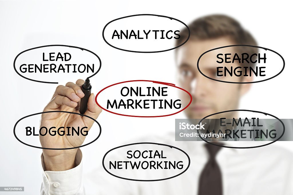 Online-marketing - Lizenzfrei Anzug Stock-Foto