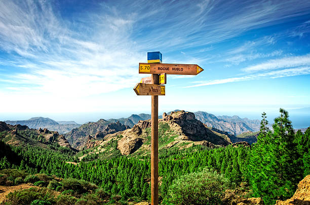A sign post over looking the beautiful landscape of Gran Canaria shows the route to Roque Nublo, the very top of the island and the national symbol of Gran Canaria.