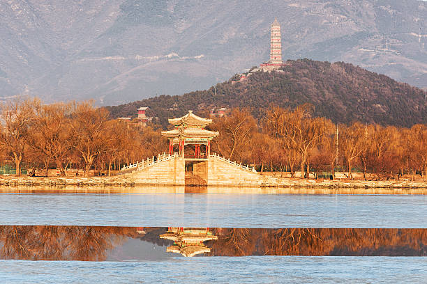 istock Beijing the Summer Palace in the morning 467271582