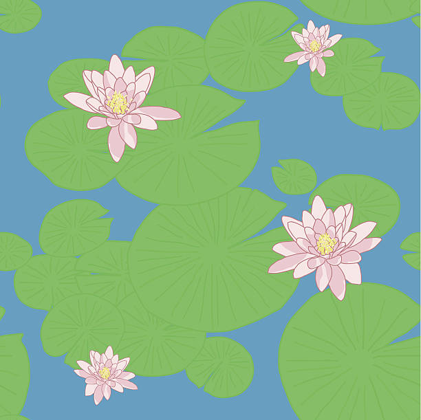 연속무늬 황색 lotuses (또는 물 백합 - texttile stock illustrations