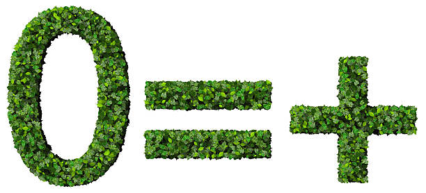 istock Digits made from green leaves isolated on white background. 467279380