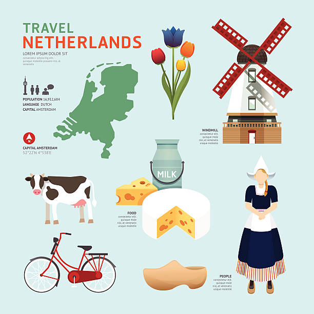 niederländische flache icons design travel concept.vector - amsterdam stock-grafiken, -clipart, -cartoons und -symbole