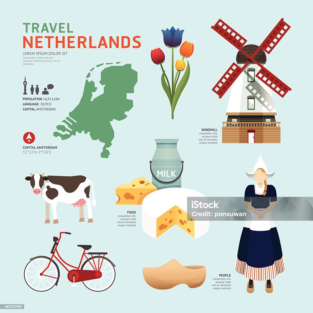 Netherland plat icônes du Design Travel Concept.Vector - clipart vectoriel de Pays-Bas libre de droits