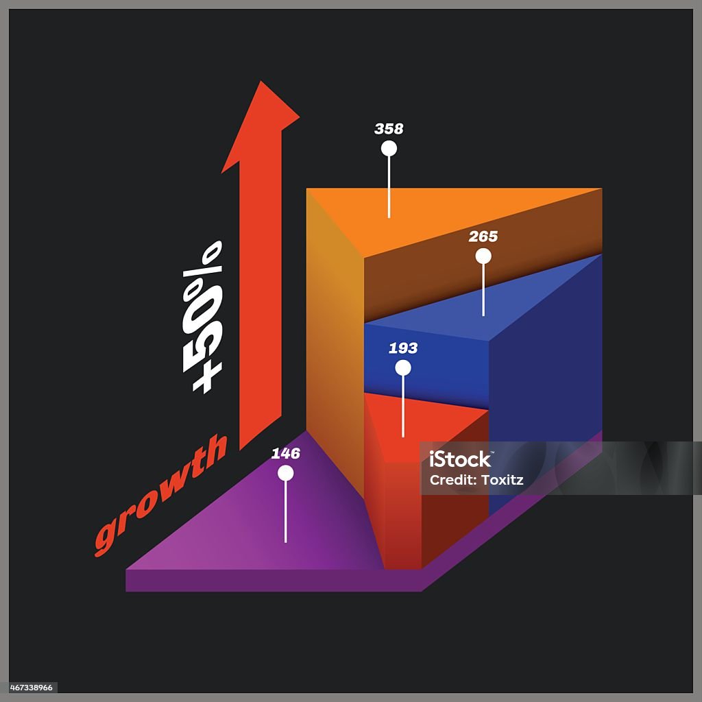 Isometric Color Guide Color Isometric Diagram Info Graphic Stock Illustration - Download ...