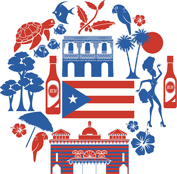 ilustraciones, imágenes clip art, dibujos animados e iconos de stock de conjunto de iconos de puerto rico - puerto rico