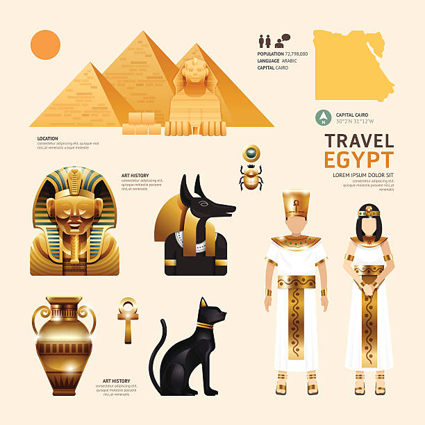 illustrazioni stock, clip art, cartoni animati e icone di tendenza di egitto icone piatto design concept.vector di viaggio - mythical pharaoh