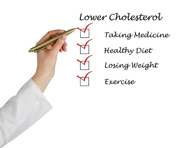 istock Hand with pen ticking list to lower Cholesterol 467365099