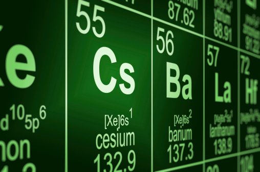 Detail of a partially blurred periodic table of the elements. Focus on cesium