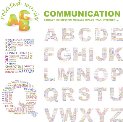 COMMUNICATION. ABC. Word cloud concept illustration. Print concept collage.