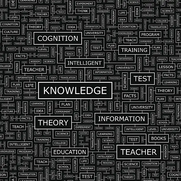 Vector illustration of KNOWLEDGE