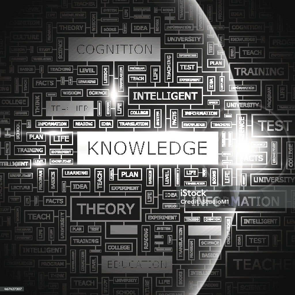 Knowledge Word Image Knowledge Stock Illustration - Download Image Now - Abstract, Business ...