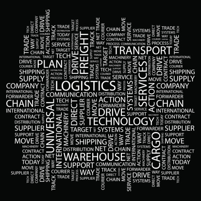 LOGISTICS. Word cloud concept illustration. Wordcloud collage.