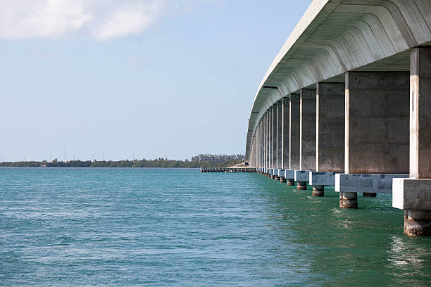 istock Florida and the Key West. Seven Mile Bridge 467439808