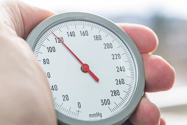 istock Blood pressure gauge 467454494