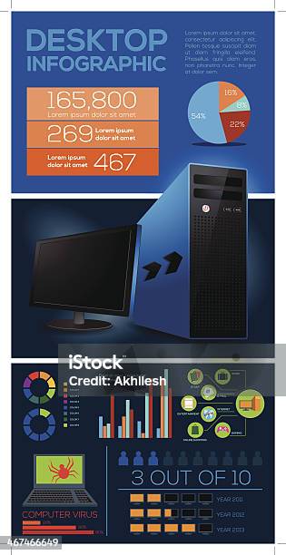 Desktop Computer Infographic Elements Vector Illustration Stock ...