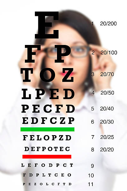 istock Woman with glasses and eye chart 467486286