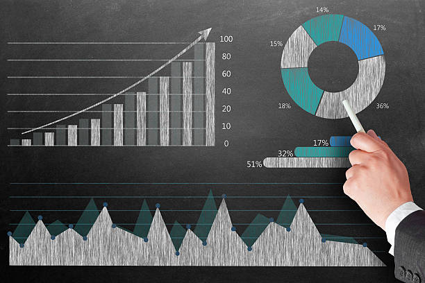 istock Global business growth Infographic drawn on blackboard 467514216