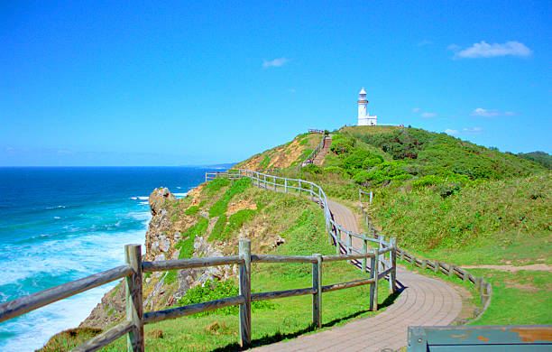 Byron Bay Lighthouse In Australia