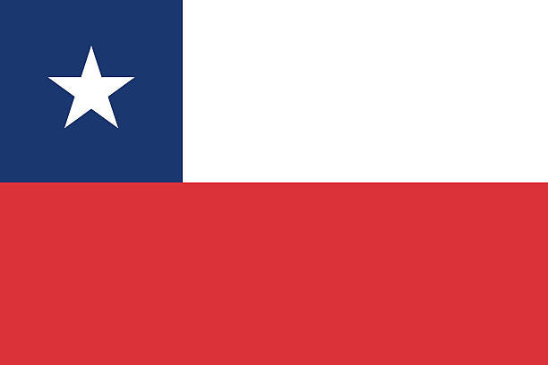 Flag of Chile Two equal horizontal bands of red and white, there is a blue square at the host side end of the white band, the square bears a white five-pointed star in the center flag of chile stock illustrations