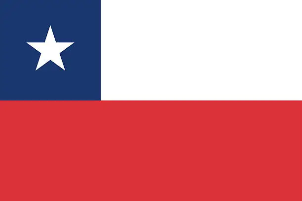 Vector illustration of Flag of Chile