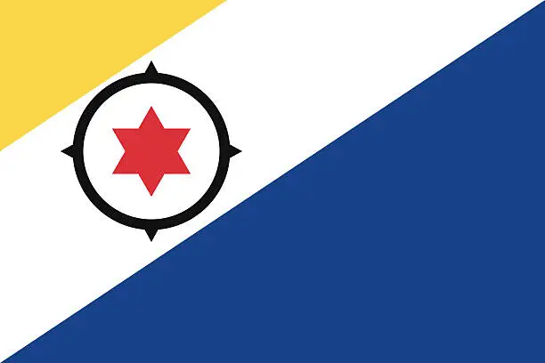 Vector illustration of Flag of Bonaire