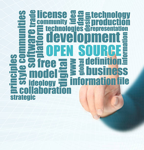 open source word cloud stock photo