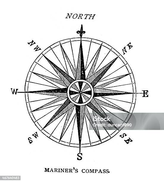 Vetores de Compass Rose e mais imagens de Rosa dos ventos - Rosa dos ventos, Bússola, Antigo
