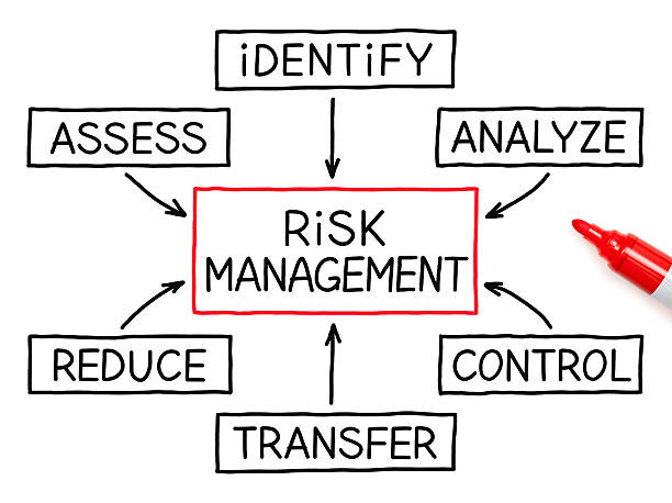 diagrama de flujo de gestión de riesgos marcador rojo - analyzing danger risk insurance fotografías e imágenes de stock