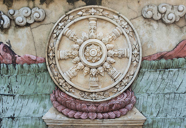 istock The Circle of Buddhism on wall 467645859