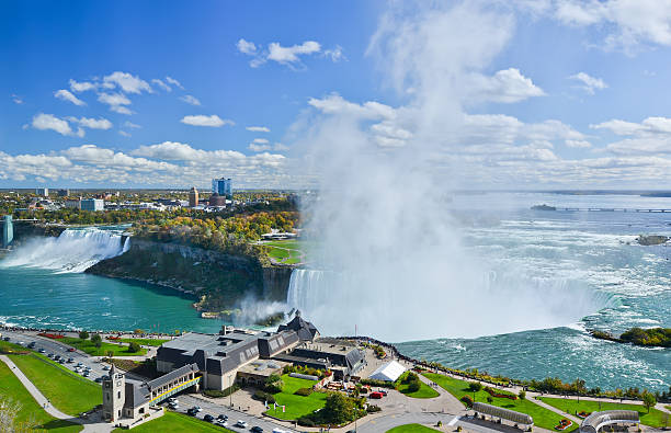 istock View of Niagara Falls 467664122