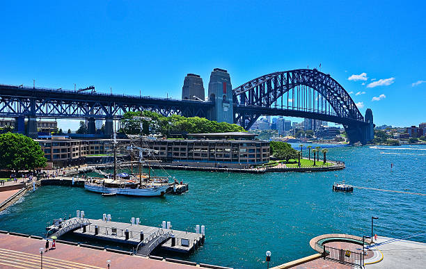 istock View of Sydney Harbour and Harbour Bridge 467671736