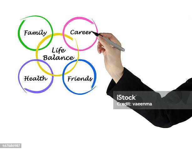 Zeichnung Von Lifebalance Stockfoto und mehr Bilder von Aktiver Lebensstil - Aktiver Lebensstil, Arbeit und Beschäftigung, Berufliche Beschäftigung