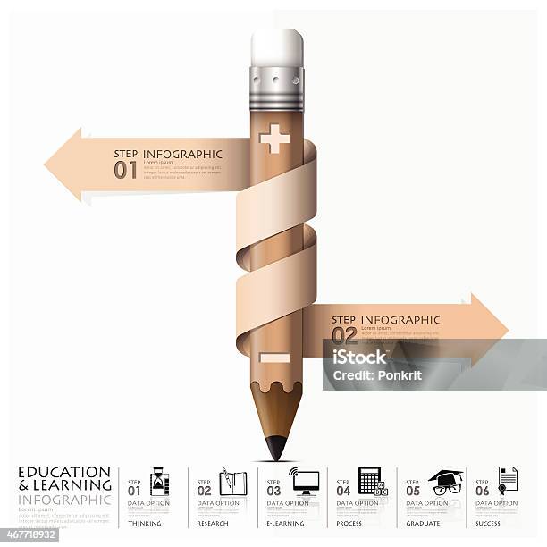 Education And Learning Step Infographic With Spiral Arrow Pencil Stock Illustration - Download Image Now