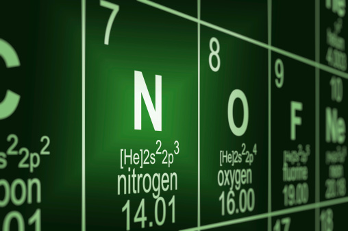 Detail of a partially blurred periodic table of the elements. Focus on nitrogen